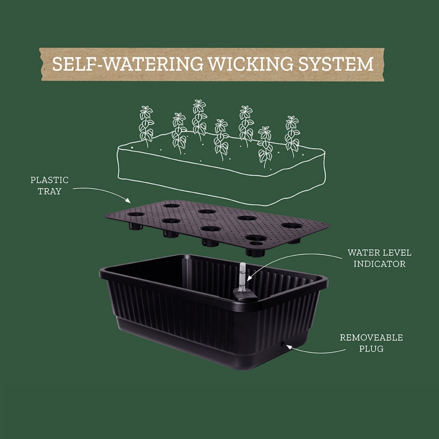 Self-Watering Planter & Raised Garden Bed Insert